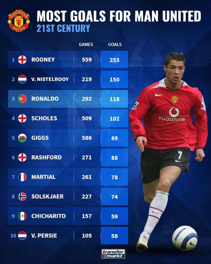 在最后一个 在最后一个