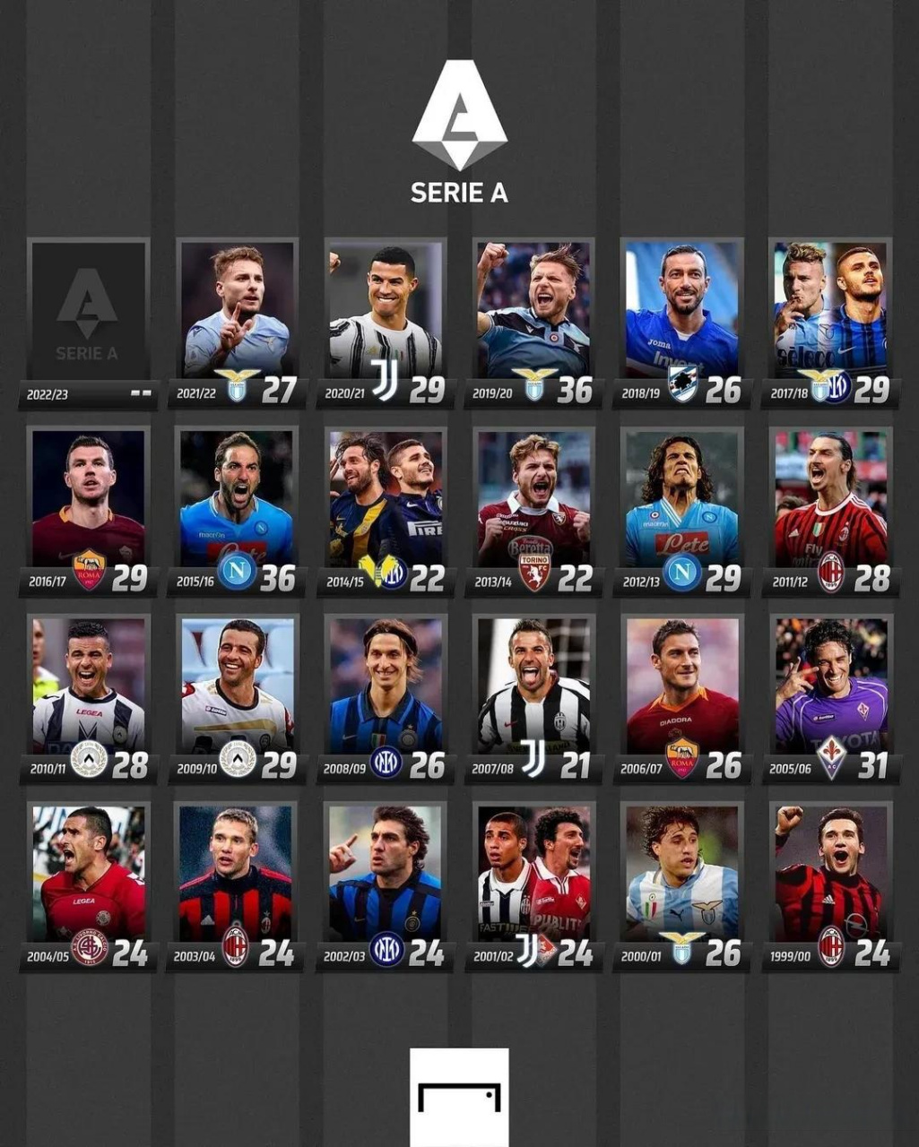 健康和关键 健康和关键