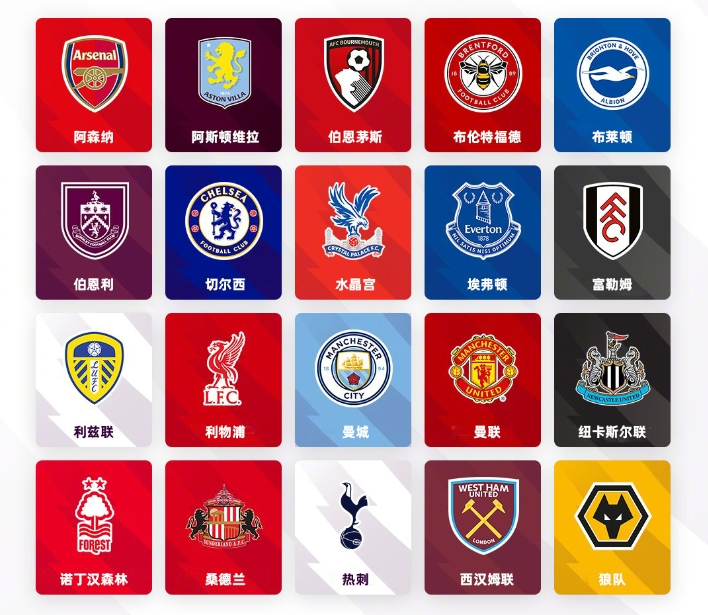 竟是什么 竟是什么