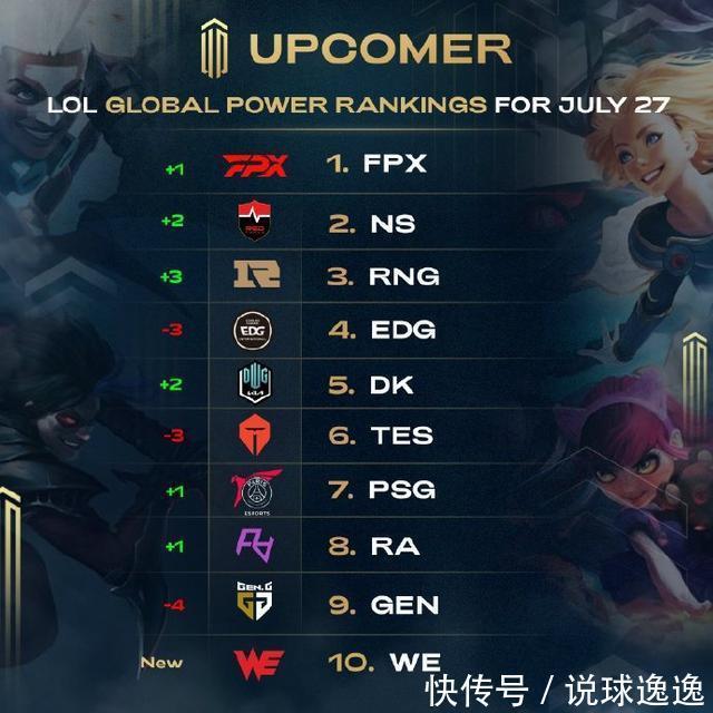 先用手给弄出来 反正点球也可能是打不进嘛 老规矩 这两个名场面 你看过哪个.