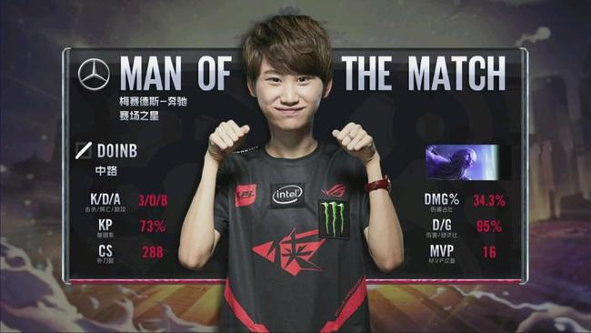 型先发的策 型先发的策