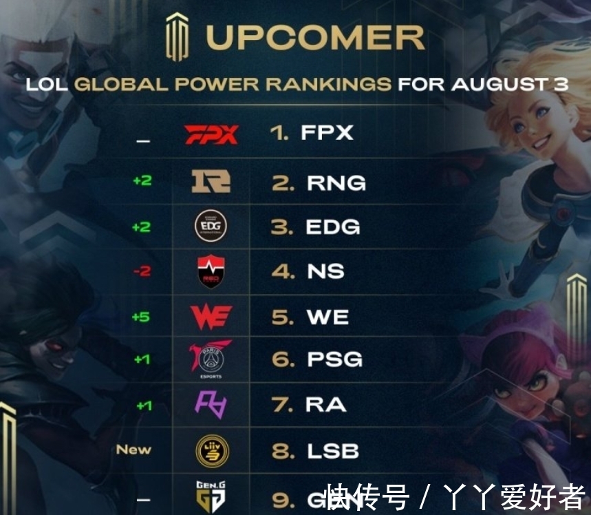 阅读体验 阅读体验